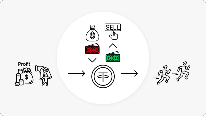 fud-in-crypto_01 Cryptoprocessing | FUD in Crypto
