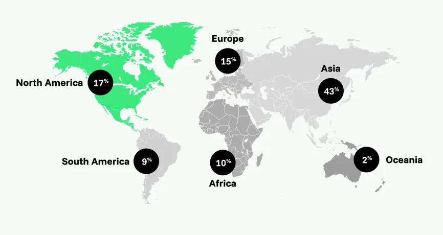 crypto world adoption